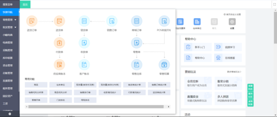 電商管理ERP系統