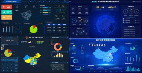 魔方網表讓中小微企業(yè)IT負責人,沒預算也能出業(yè)績