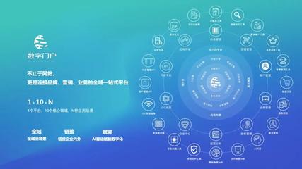 中企動(dòng)力魏玉娜:技術(shù)在左,服務(wù)在右,以數(shù)智化賦能企業(yè)增長