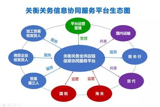 灣區(qū)都市 品質(zhì)東莞 2019年最具人氣女性雙創(chuàng)項目由你定