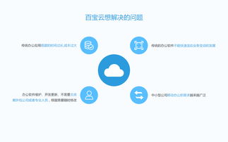 企業(yè)辦公系統(tǒng)個(gè)性化定制 百寶云saas 云辦公工具