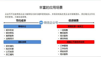 微信企業(yè)號(hào),連接的不僅是企業(yè)