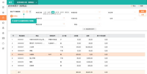 周村e(cuò)rp軟件定制